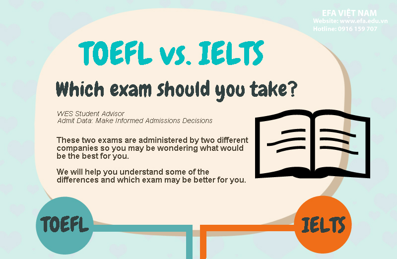 TOEFL-vs-IELTS-1
