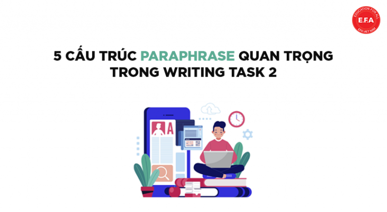 C U Tr C Paraphrase Quan Tr Ng Trong Writing Task