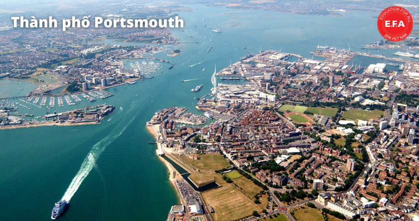 Đại học Portsmouth 