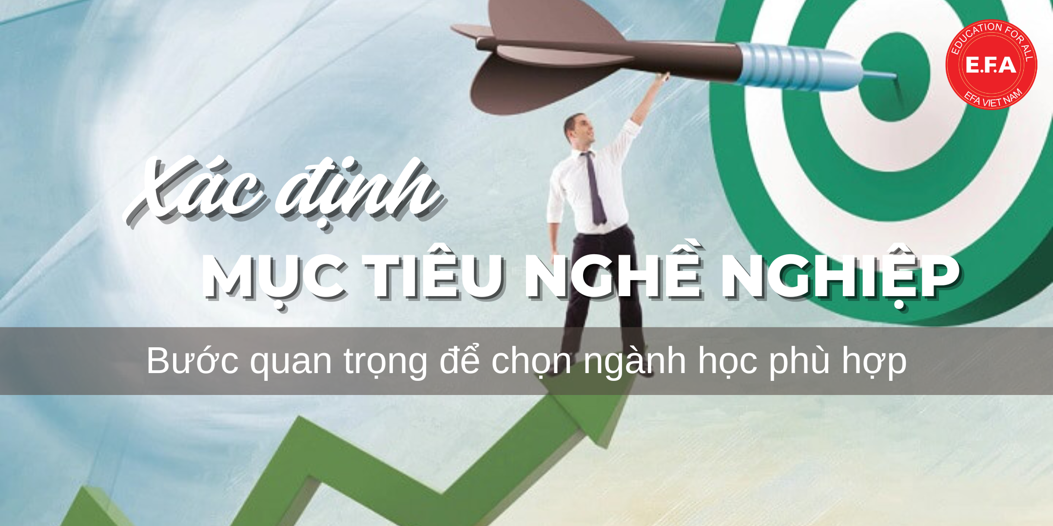 Xác định mục tiêu nghề nghiệp